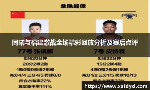 同曦与福建激战全场精彩回放分析及赛后点评